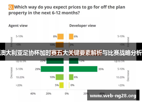澳大利亚足协杯加时赛五大关键要素解析与比赛战略分析 澳大利亚足协杯加时赛五大关键要素解析与比赛战略分析